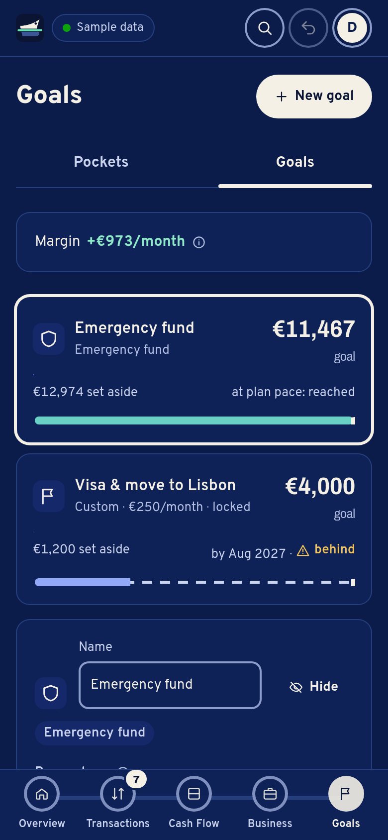 Goals on a phone: emergency fund 11,467 € at plan pace; visa and move to Lisbon 4,000 €, 1,200 € set aside, behind.