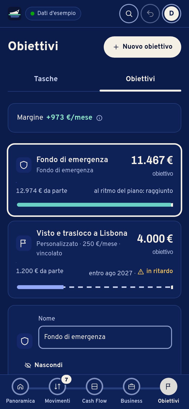Obiettivi sul telefono: fondo di emergenza 11.467 € al ritmo del piano; visto e trasloco a Lisbona 4.000 €, 1.200 € da parte, indietro.